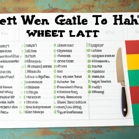 what to eat generator.